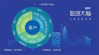 點數成金 北京數塔科技董事長孔凡英談大數據賦能普惠金融新未來