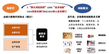 2019中國大數據產業發展白皮書深度解讀 大數據服務的演進、挑戰與未來圖景